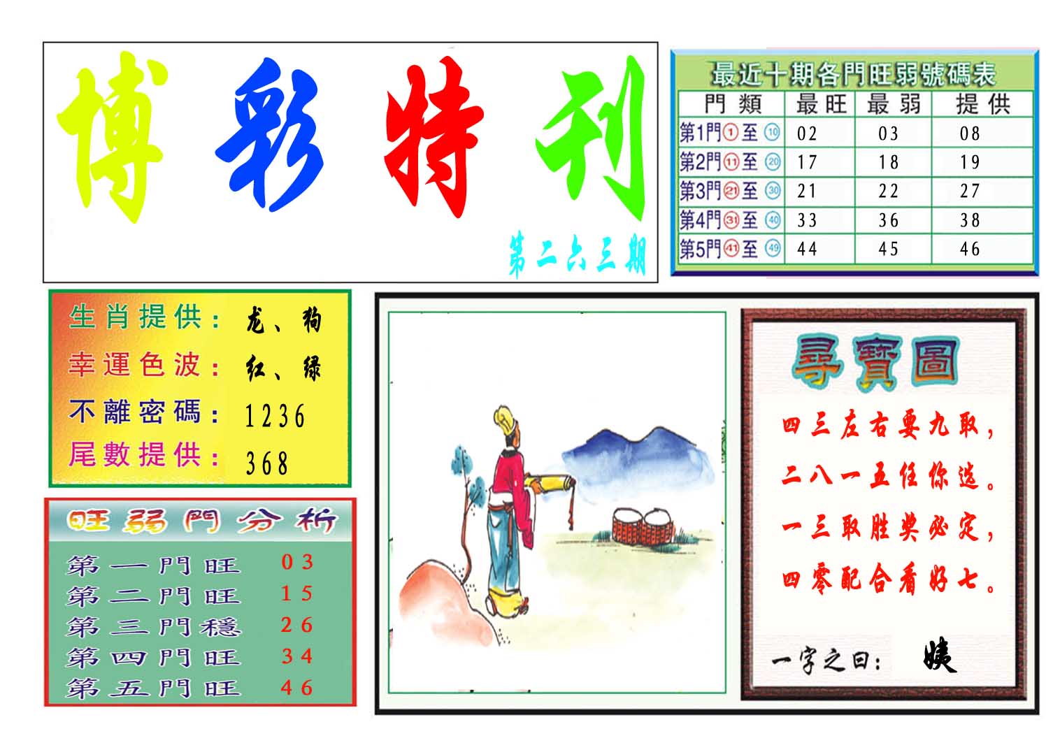 特刊