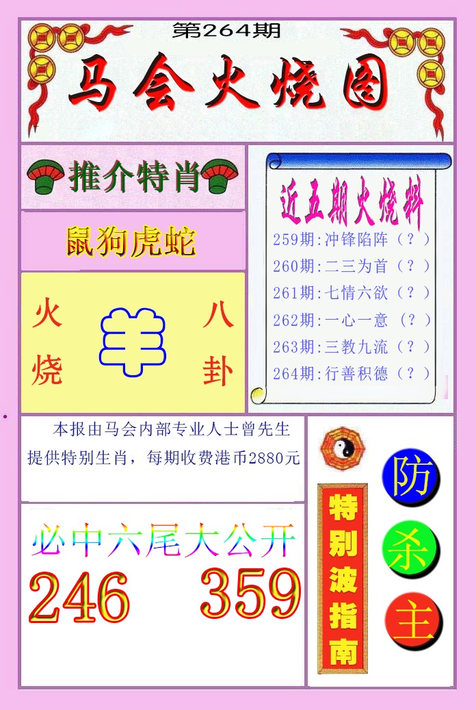 马会火烧