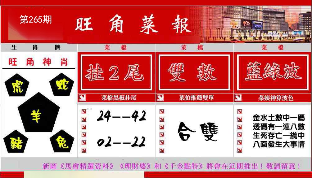 旺角菜报