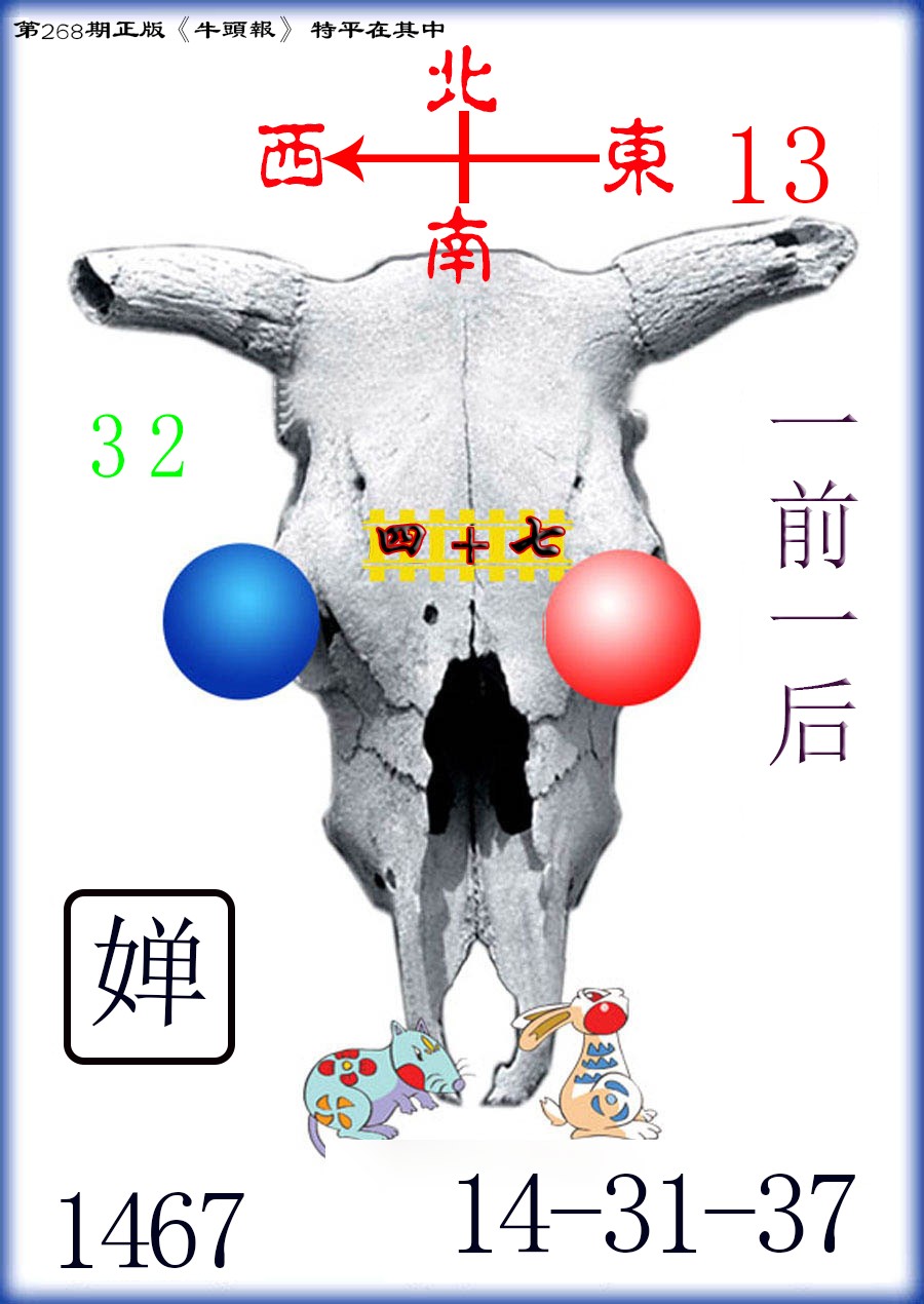 牛头报