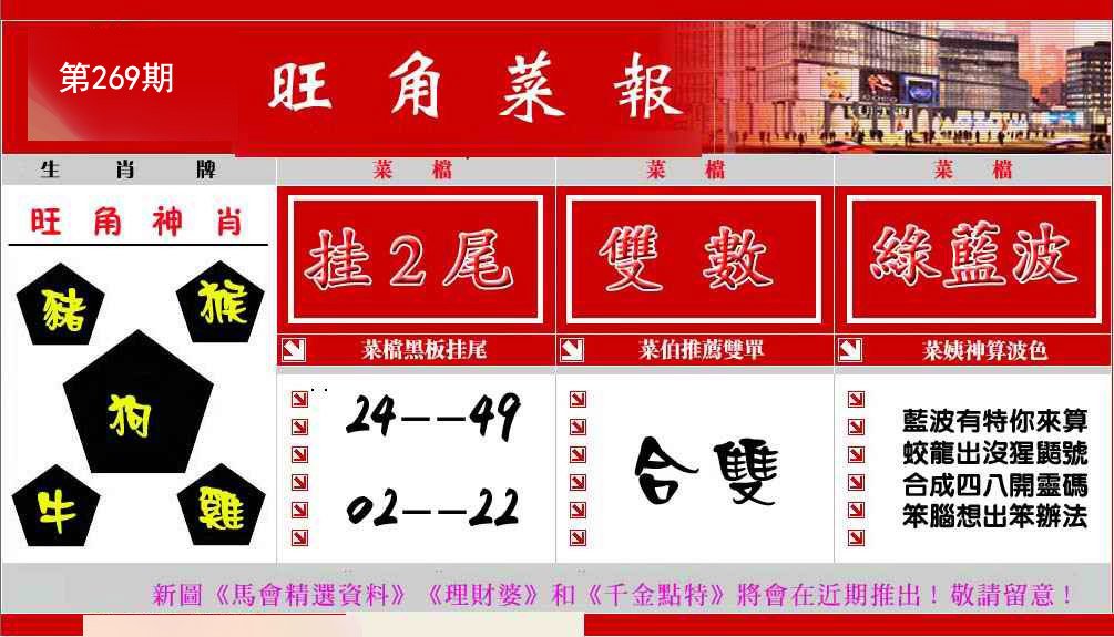 旺角菜报