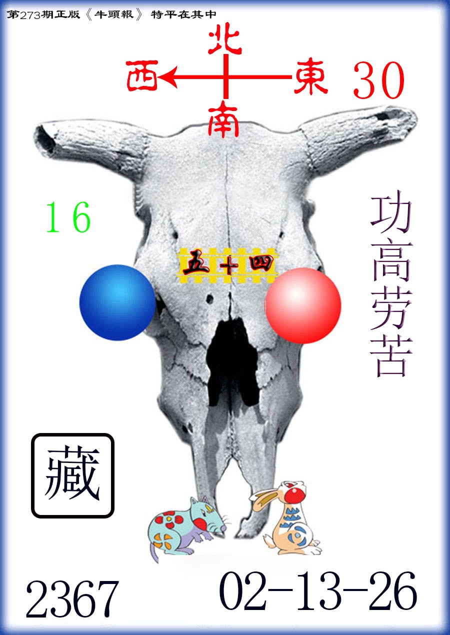 牛头报