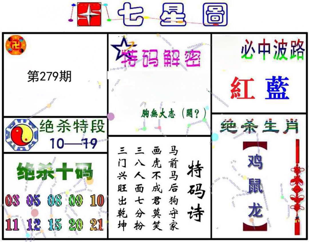 七星图