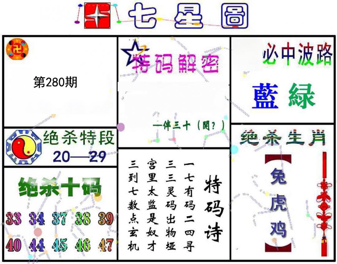 七星图