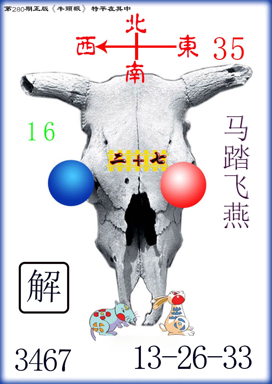 牛头报