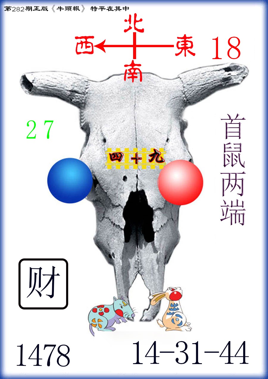 牛头报