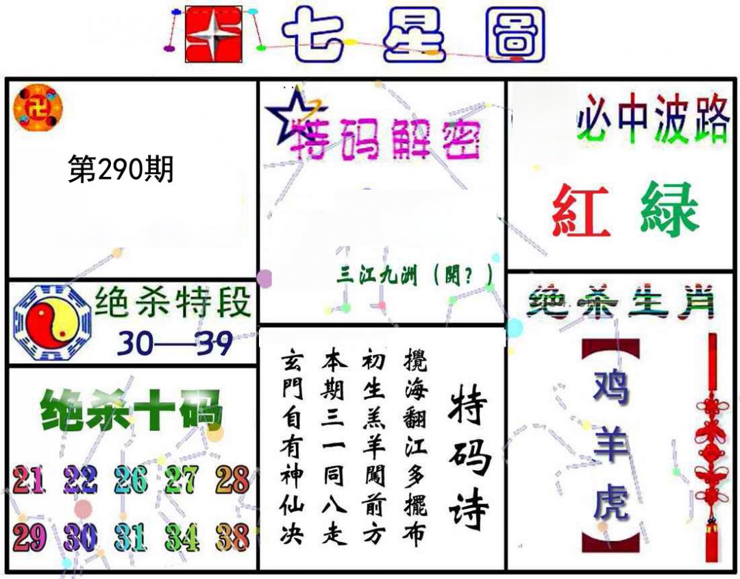 七星图