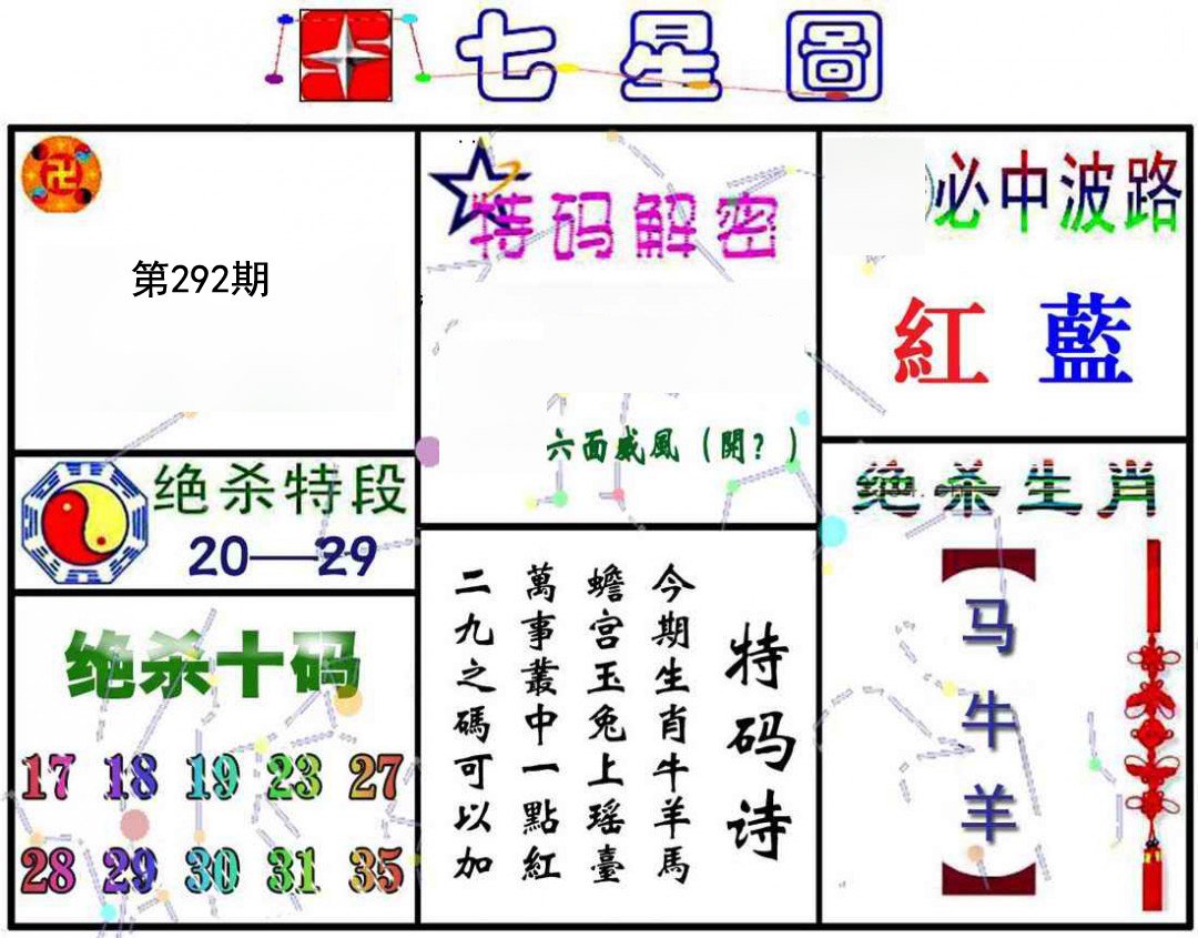 七星图