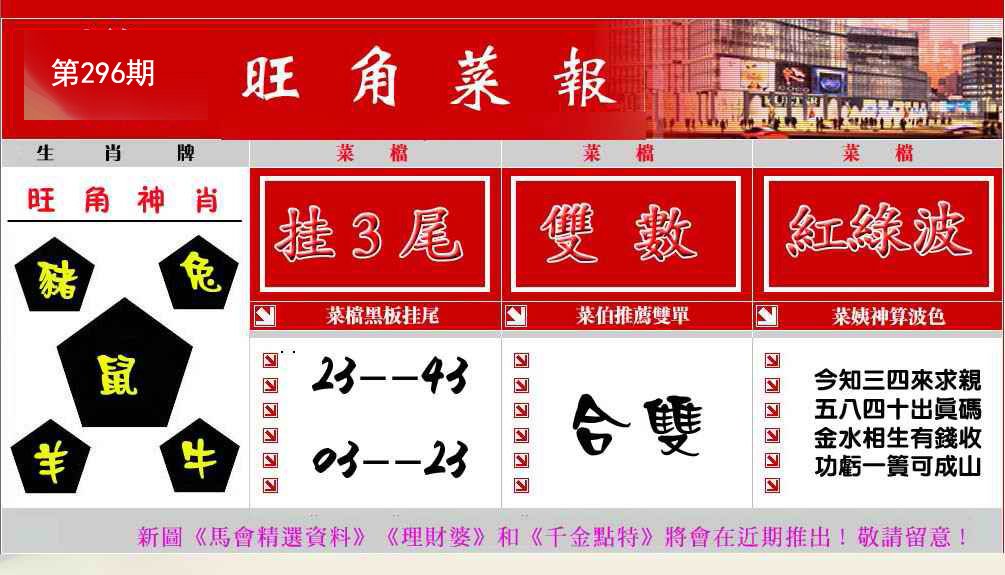 旺角菜报