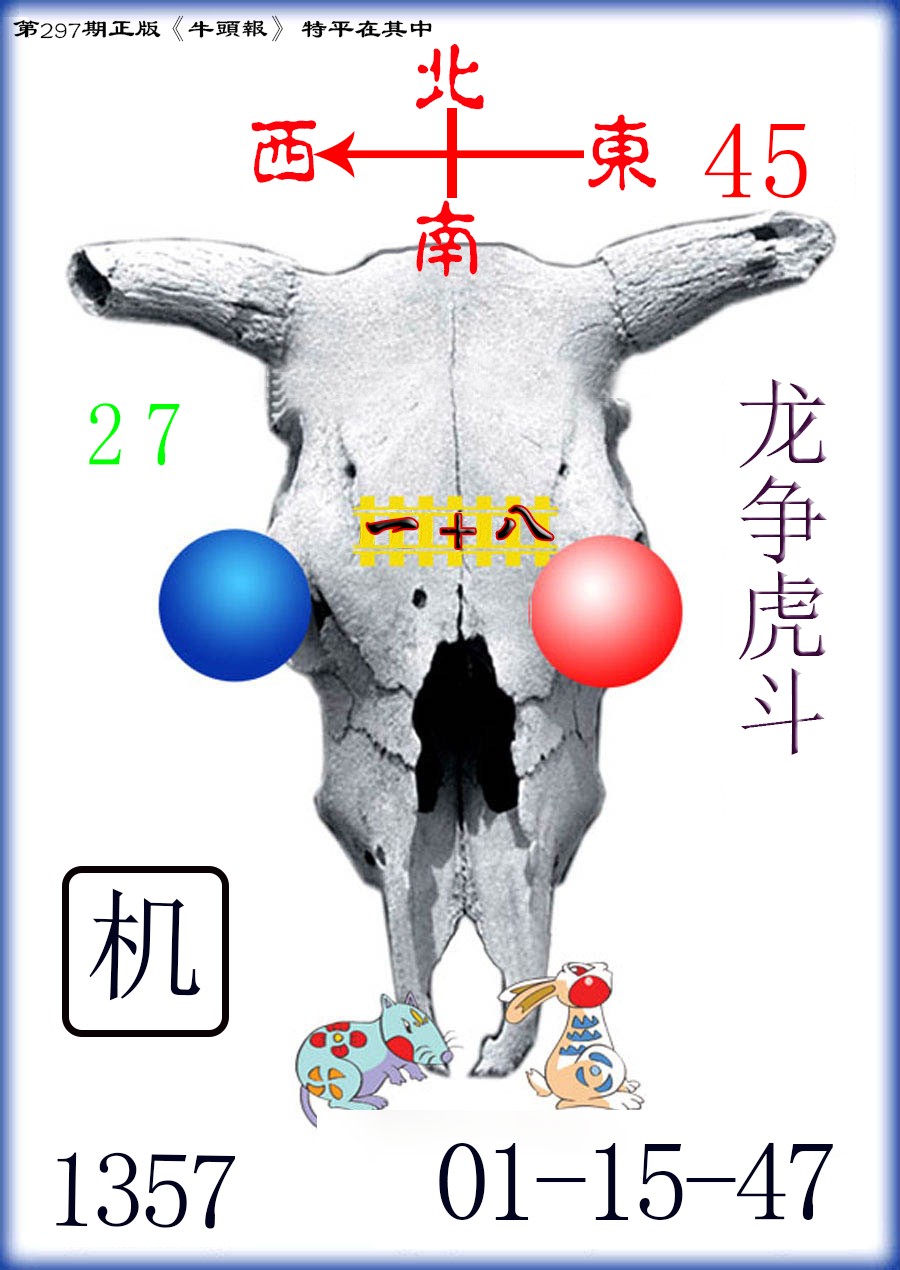 牛头报