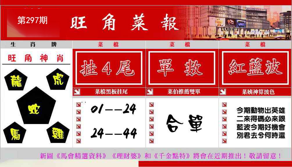旺角菜报