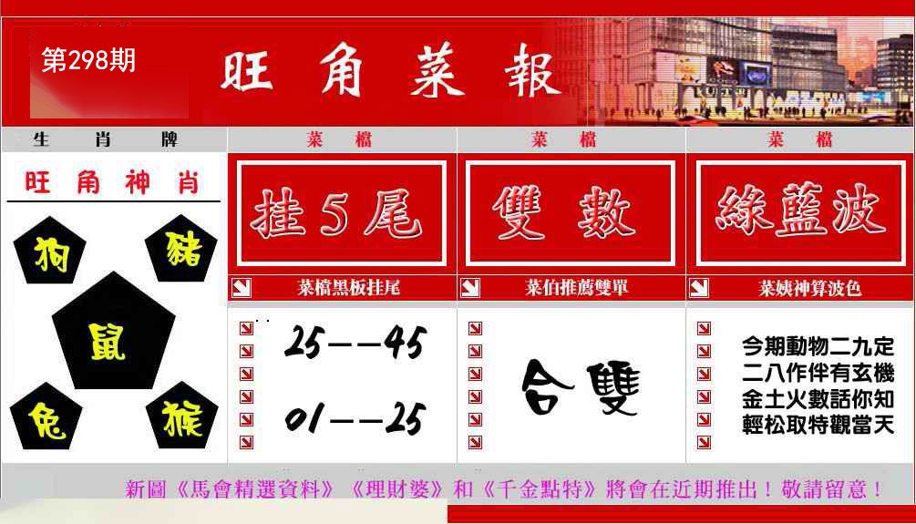 旺角菜报