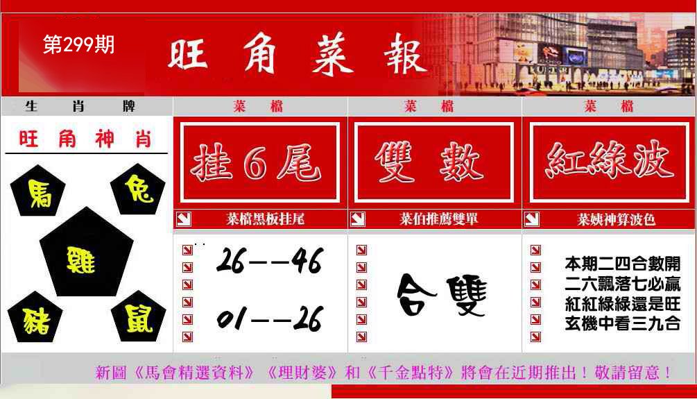 旺角菜报