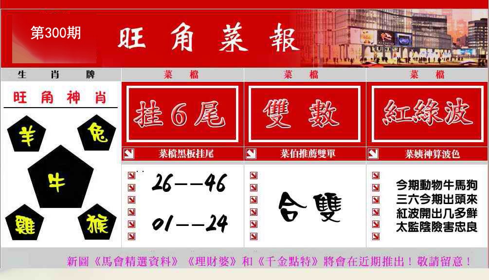 旺角菜报