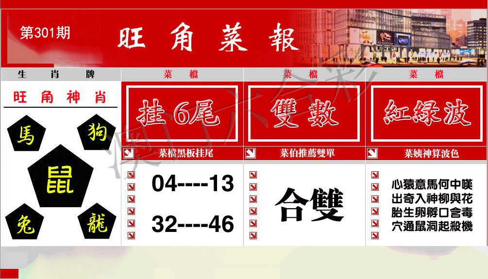 旺角菜报