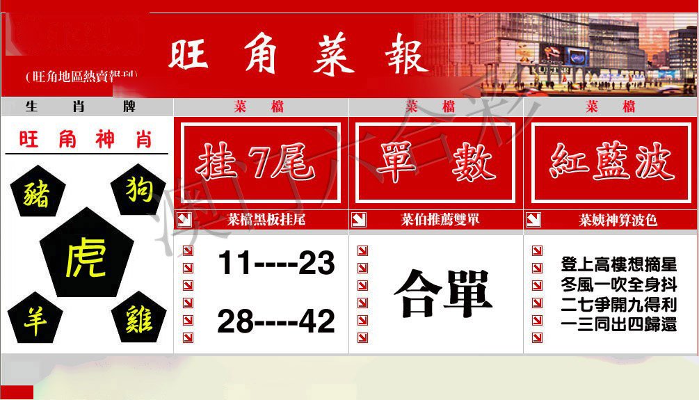 旺角菜报