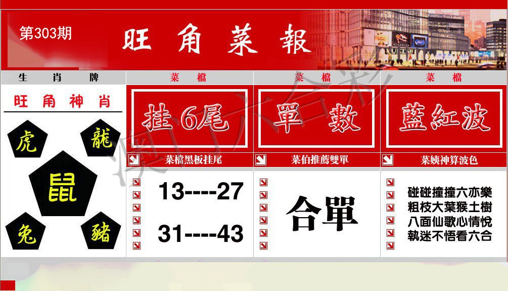 旺角菜报