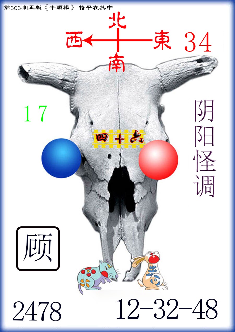 牛头报