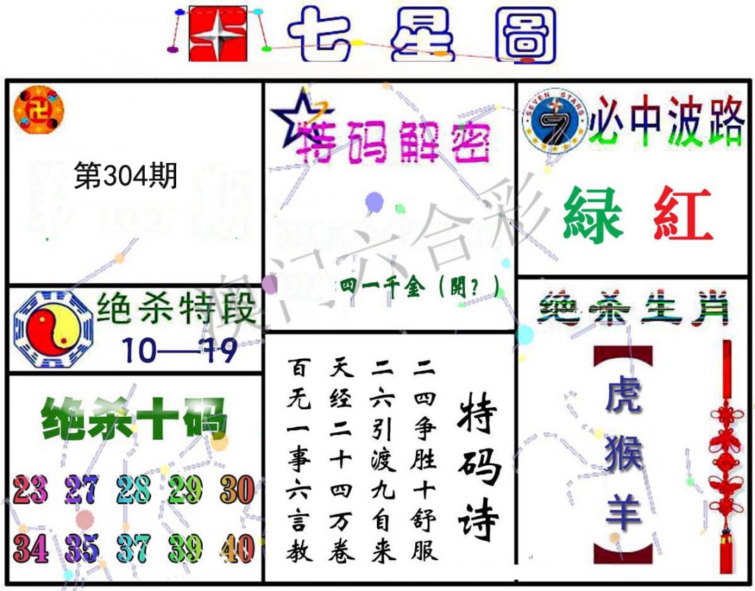 七星图