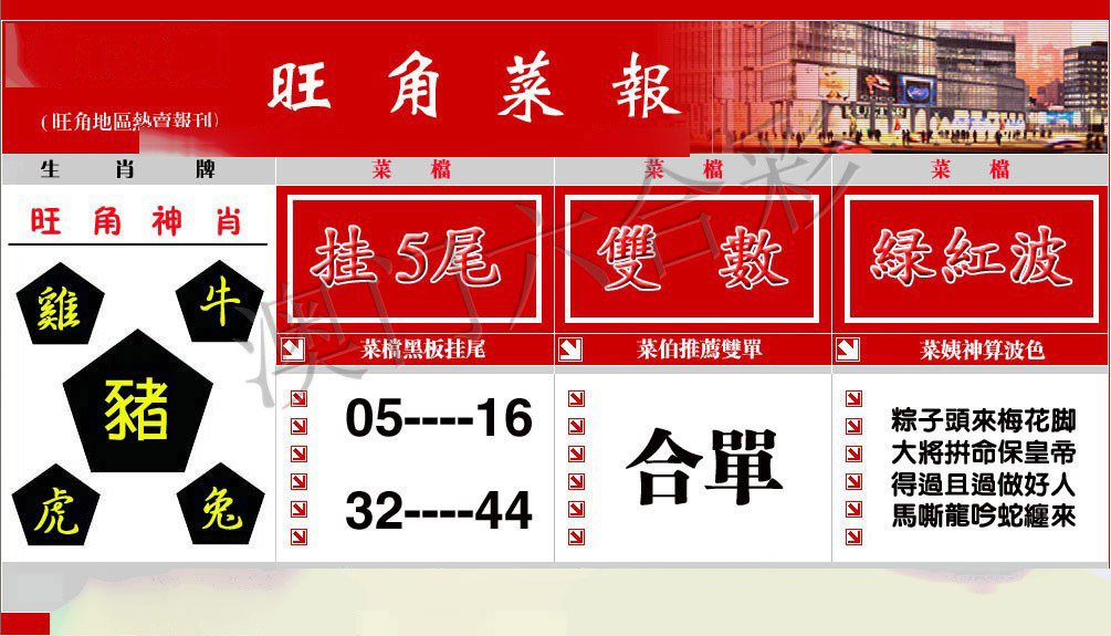 旺角菜报