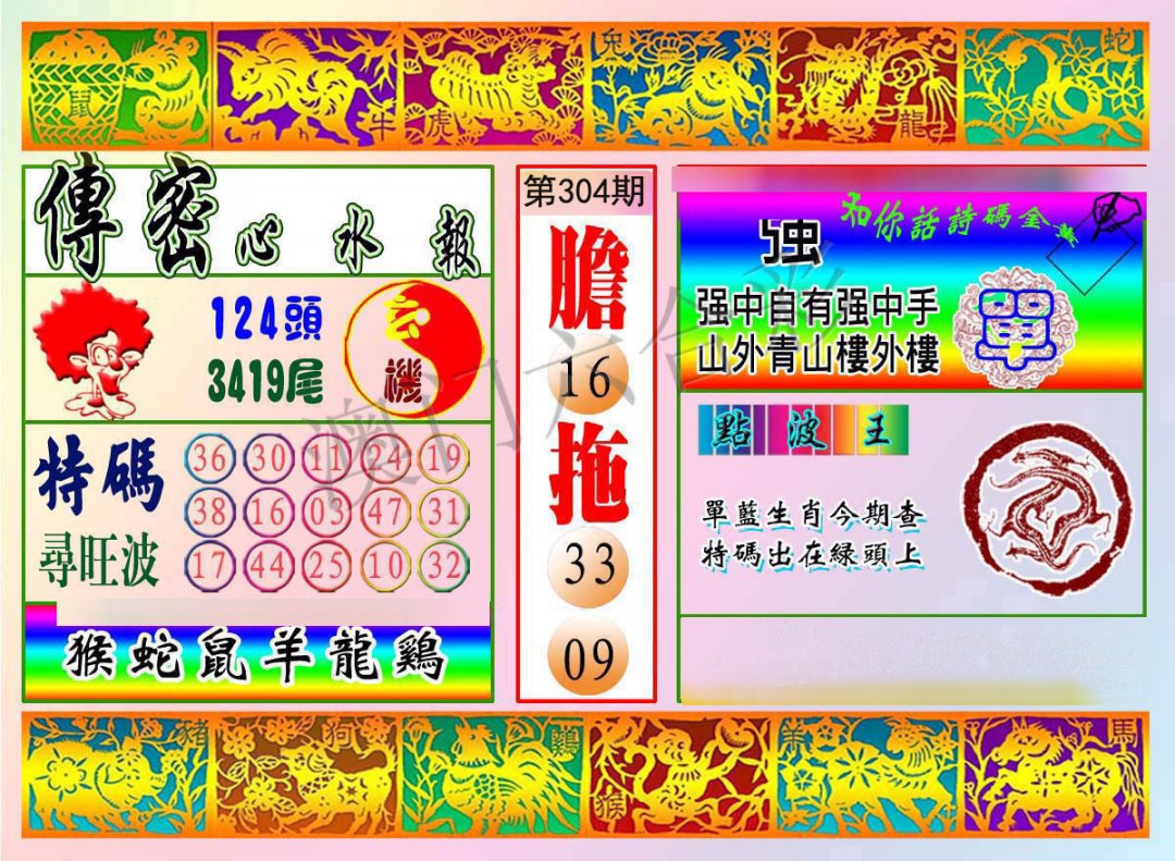 传密报